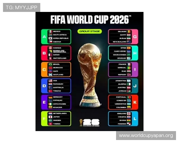 2026年世界杯48支球队名单公布,哪些国家将首次亮相 2026年世界杯48支球队名单公布,哪些国家将首次亮相