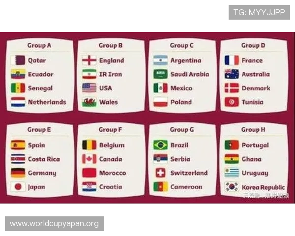 2026年世界杯比赛时间表完整版,提前了解赛事安排和重要日期 2026年世界杯比赛时间表完整版,提前了解赛事安排和重要日期