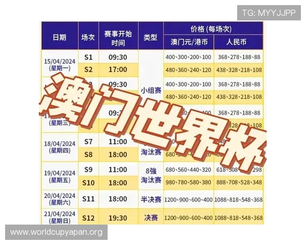 2026年世界杯门票购买指南详解助你轻松抢票 2026年世界杯门票购买指南详解助你轻松抢票