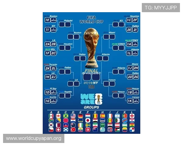 2026年世界杯预选赛赛制新规对参赛球队备战策略的具体影响分析 2026年世界杯预选赛赛制新规对参赛球队备战策略的具体影响分析