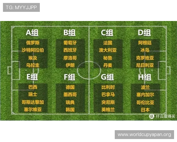 2026年美国世界杯举办地分布及各地时差对赛事转播的影响