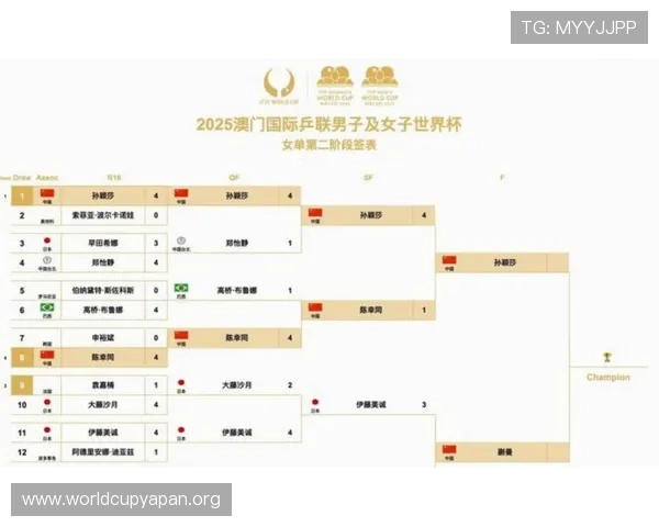 2026美加墨世界杯亚洲区预选赛比赛直播时间及观看渠道全攻略 2026美加墨世界杯亚洲区预选赛比赛直播时间及观看渠道全攻略