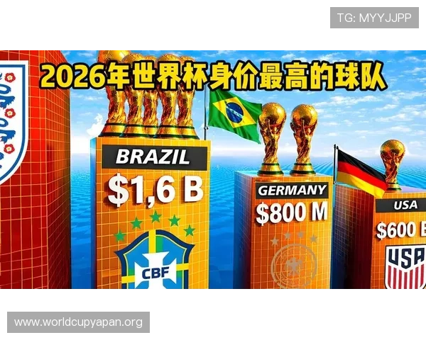 2026美加墨世界杯种子队名单公布后,哪些球队有望冲击冠军宝座的详细分析 2026美加墨世界杯种子队名单公布后,哪些球队有望冲击冠军宝座的详细分析