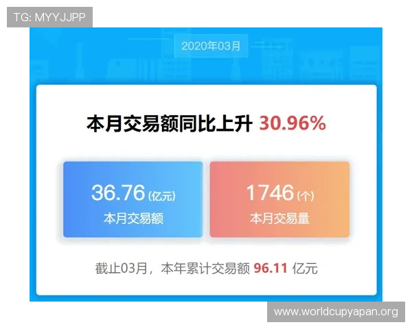 三亿体育旗舰网站结合大数据分析提供个性化体育内容推荐服务 三亿体育旗舰网站结合大数据分析提供个性化体育内容推荐服务