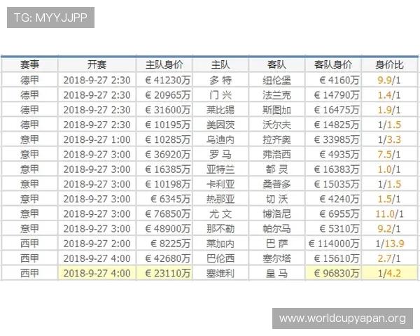亚博买球怎么样:平台赔率优势与多样化投注方式分析 亚博买球怎么样:平台赔率优势与多样化投注方式分析
