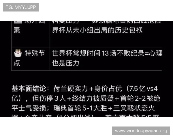 2026年荷兰与瑞典在世界杯上的历史交手记录与比分总结