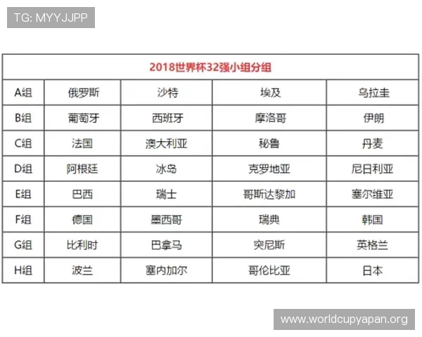 世界杯新西兰埃及比赛时间安排及当地时间详细介绍
